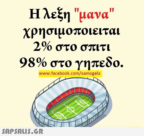 Η λέξη μανα χρησιμοποιείται 2% στο σπιτι 98% στο γήπεδο. www.facebook.com/xamogela